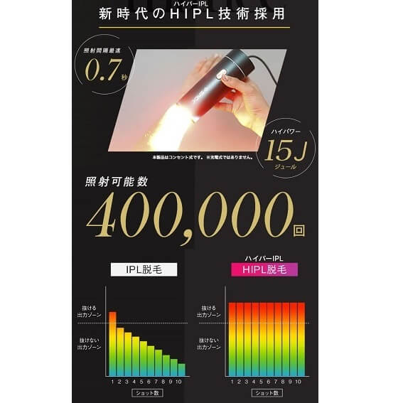 JOVS 光美容器 JOVS Dora (エメラルドグリーン) [フラッシュ式