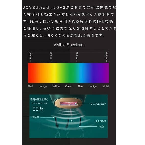 JOVS 光美容器 JOVS Dora (エメラルドグリーン) [フラッシュ式