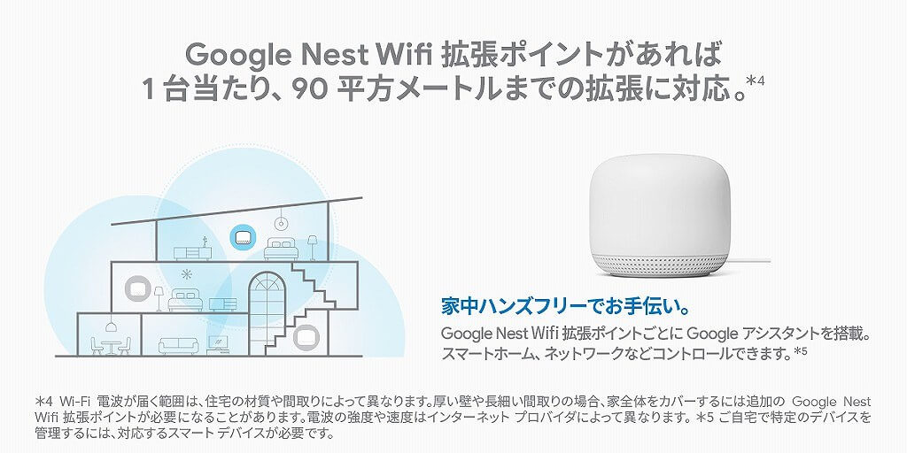 【新品】GOOGLE NEST WIFI 無線ルーター 無線LANルーター「Google Nest WiFi」レビュー。メッシュ