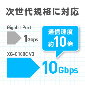 ASUS エイスース (10G/5G/2.5G/1G/100Mbps)対応 10GBase-T PCI Express