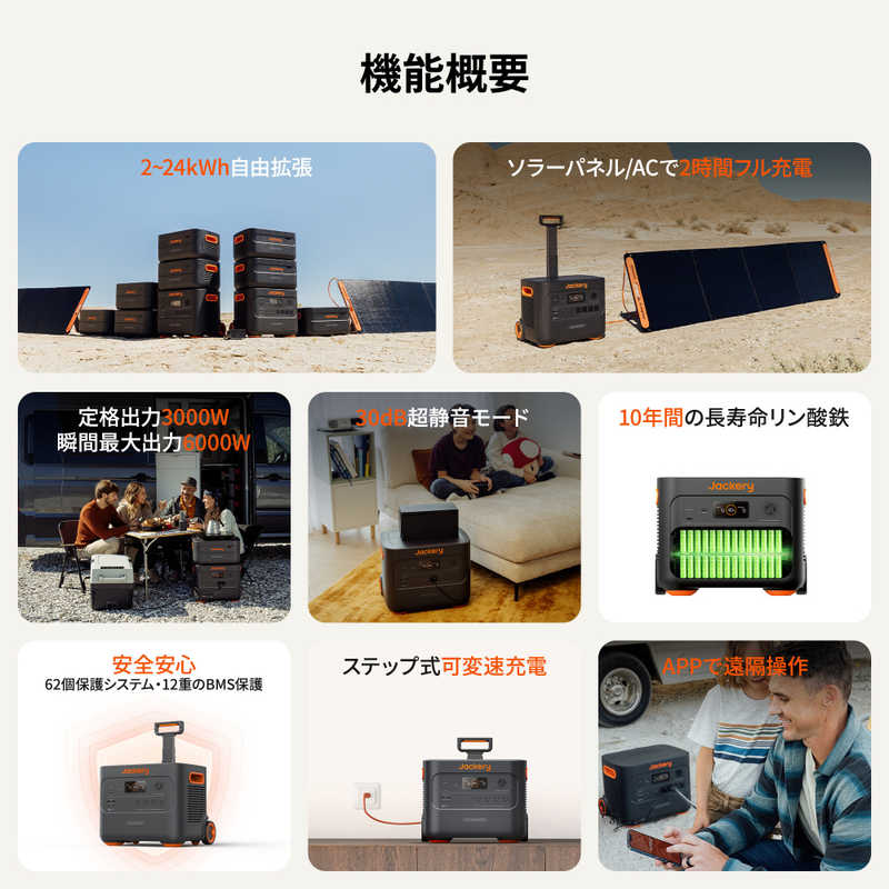 JACKERY ポータブル電源 2000Plus ブラック [2042Wh /10出力