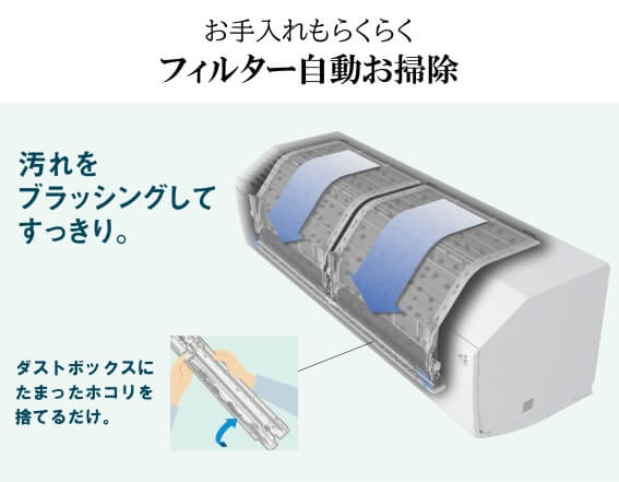 ダイキン DAIKIN エアコン CBKシリーズ おもに6畳用 高さ ダイキン DAIKIN エアコン CBKシリーズ おもに6畳用 高さ