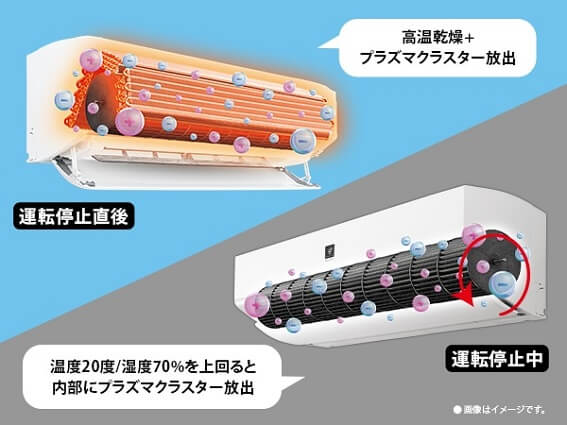 べー様購入予定SHARPルームエアコン プラズマクラスター内蔵 厳し