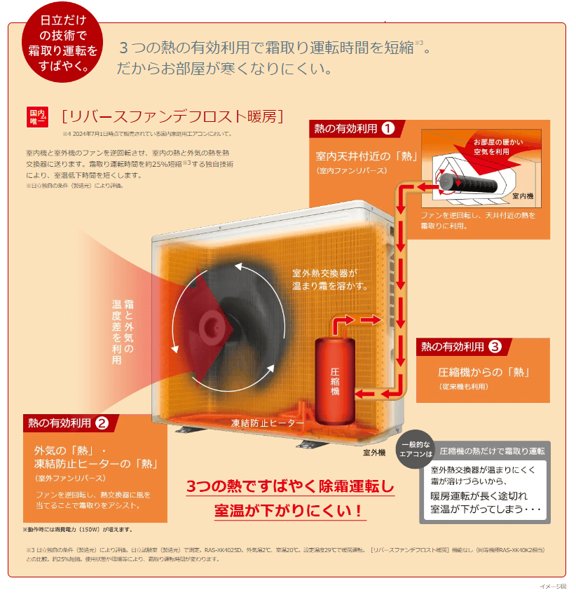 日立 HITACHI エアコン メガ暖 白くまくん XKシリーズ おもに8畳用 極