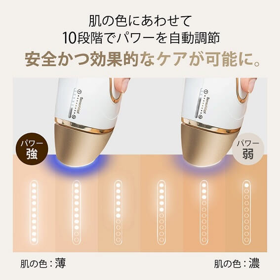 ブラウン BRAUN 家庭用脱毛器 ブラウン シルクエキスパートPro5