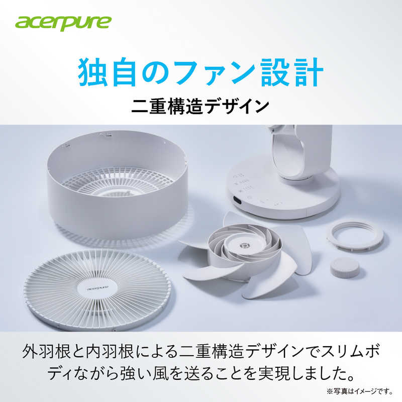 独自のファン設計