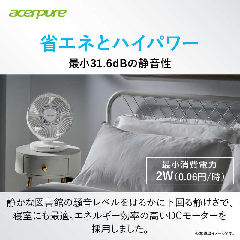 省エネとハイパワー