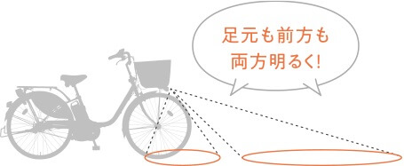 パナソニック Panasonic 電動アシスト自転車 ビビ・YX ViVi・YX