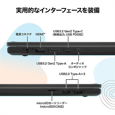 その他ノートPC本体 MSI Corei5/15.6FHD/16GB/SSD512GB MSI ノートパソコン [ 15.6型 / Win11 Pro / Core i5 / メモリ