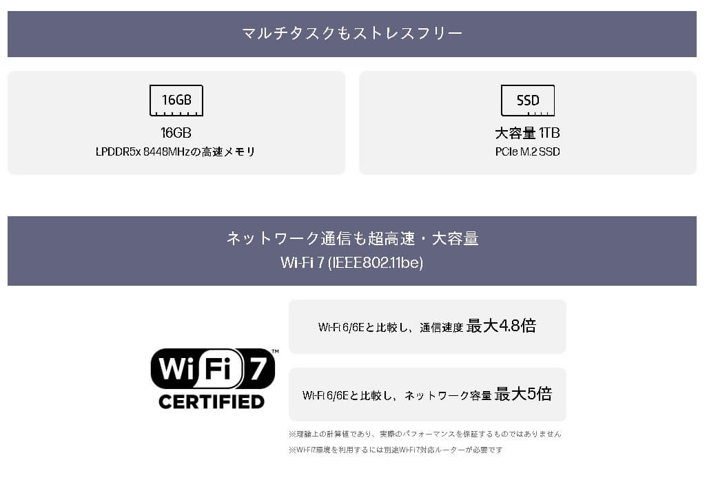 マルチタスクもストレスフリー