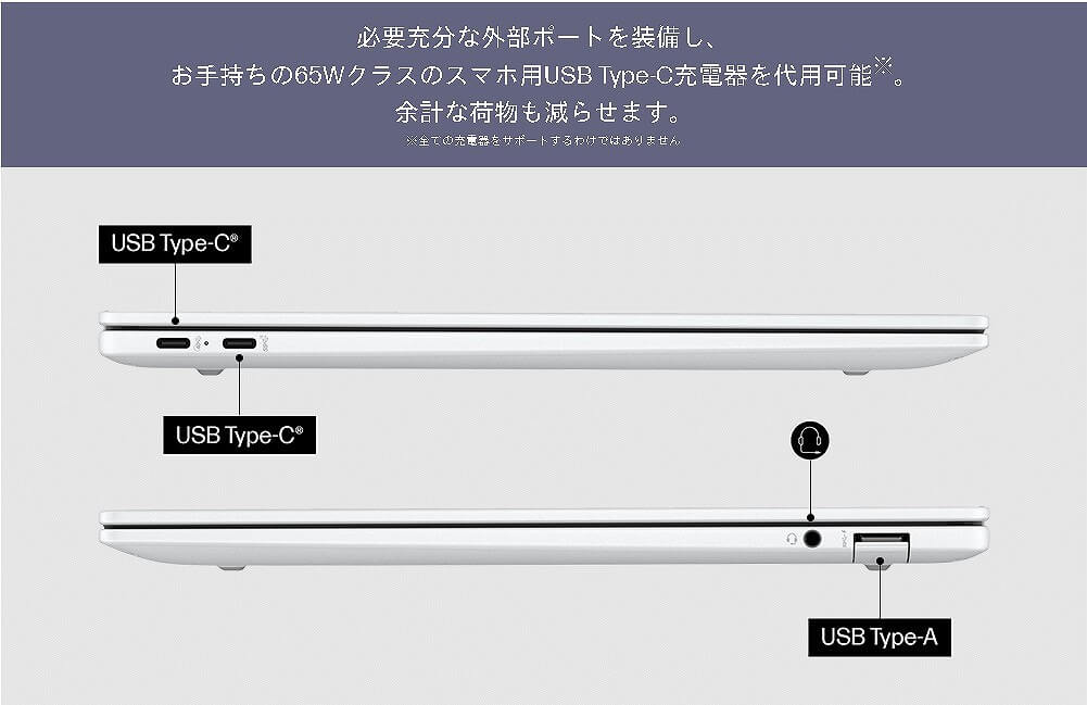 必要充分な外部サポートを装備