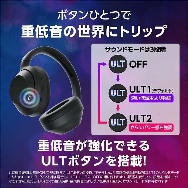 ソニー SONY Bluetoothヘッドホン ULT WEAR ［ノイズキャンセ
