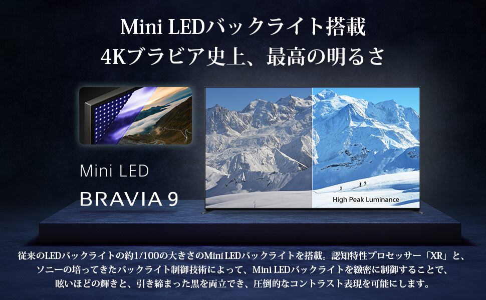 Mini LEDバックライト搭載