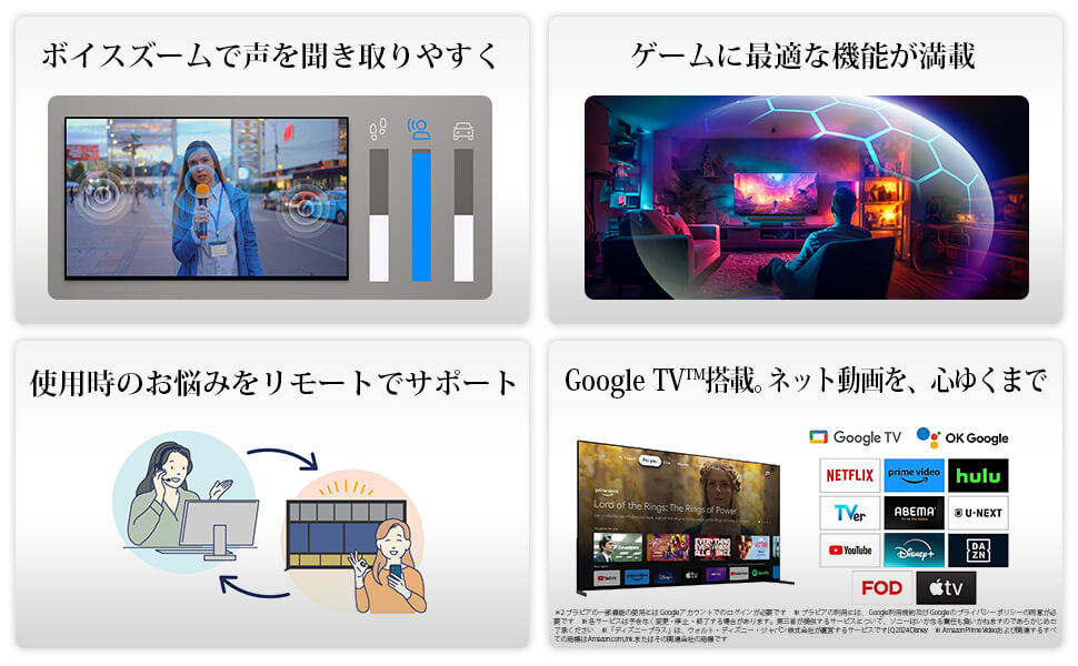 ゲームに最適な機能が満載