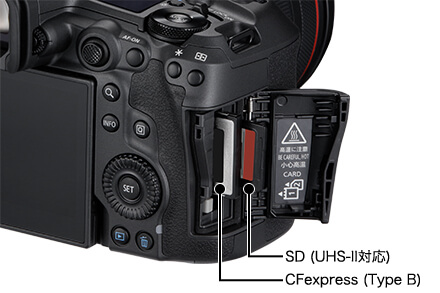 キヤノン CANON ミラーレス一眼カメラ EOS R5 Mark II ボディ の