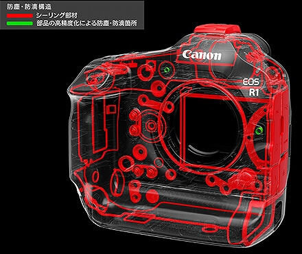 キヤノン CANON ミラーレス一眼カメラ EOS R1 の通販 - カテゴリ