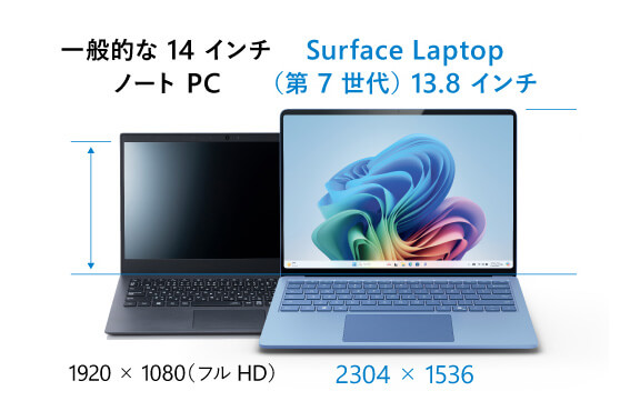 マイクロソフト Microsoft Surface Laptop(第7世代)＋アークマウス