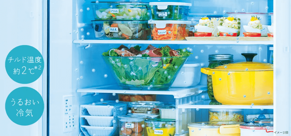 ■美品■日立■冷凍冷蔵庫■475L■フレンチ6ドア■R-HW48N■引き取り限定 冷蔵庫 HWタイプ クリスタルシャンパン R-HW48N-XN [475L /6ドア