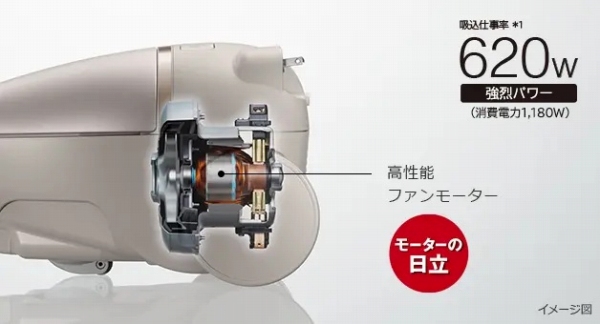 日立 HITACHI キャニスター掃除機 紙パック式 ライトゴールド CV