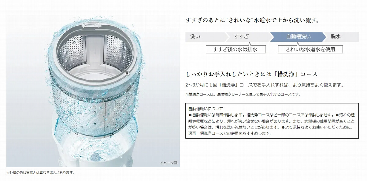 日立 HITACHI 全自動洗濯機 洗濯7.0kg 簡易乾燥(送風機能