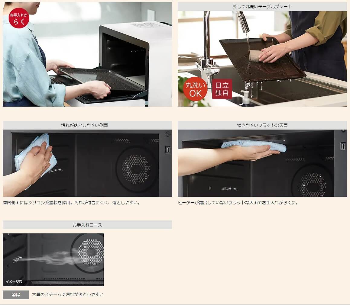HITACHI オーブンレンジ MRO-W1C フロストホワイト 30L Amazon | 日立 過熱水蒸気 オーブンレンジ ヘルシーシェフ 30L