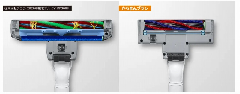日立 　CV-KP300L コード付 紙パック式掃除機 24年 キャニスター 楽天市場】「箱汚れ品」日立 HITACHI 紙パック式掃除機 CV