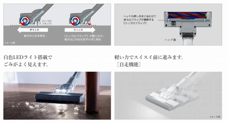 日立 HITACHI キャニスター掃除機 紙パック式 ライトゴールド CV