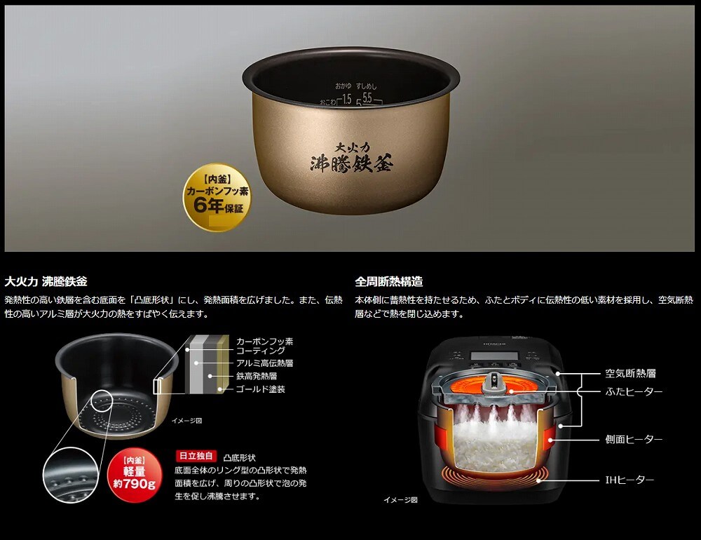 日立 HITACHI 【アウトレット】炊飯器 5.5合 圧力＆スチーム ふっくら