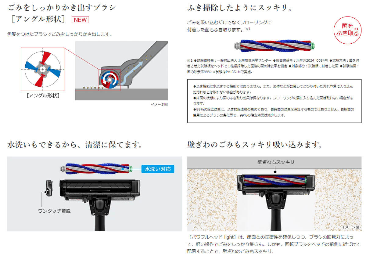 ごみをしっかりかき出すブラシ
