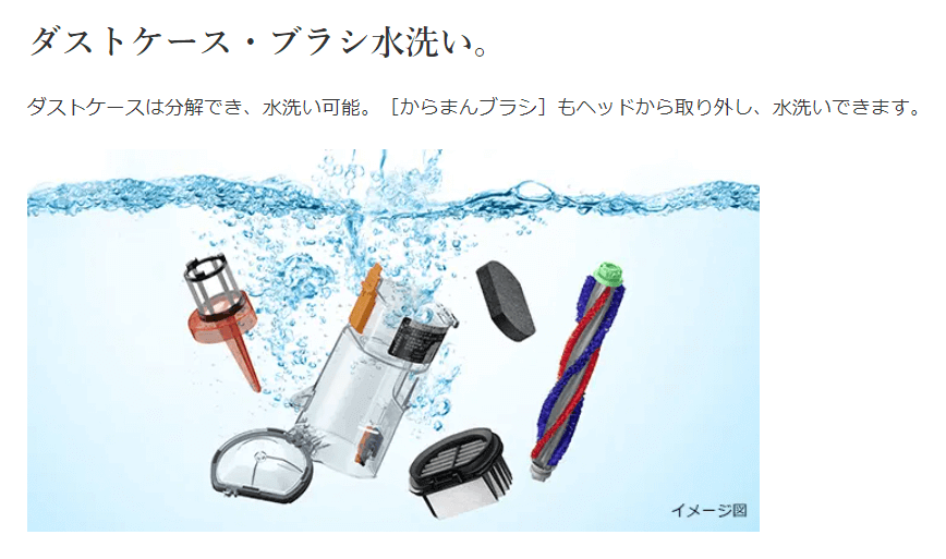 ダストケース・ブラシ水洗い