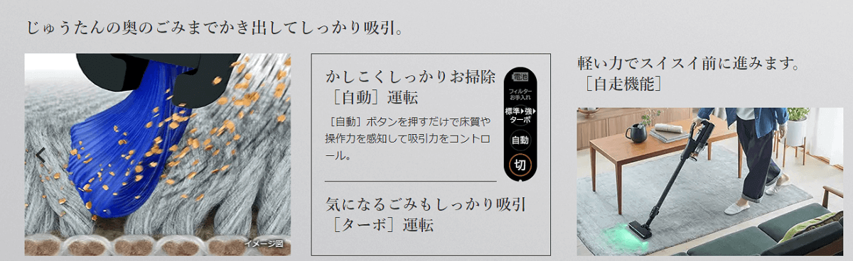 じゅうたんの奥のごみまでかき出してしっかり吸引。