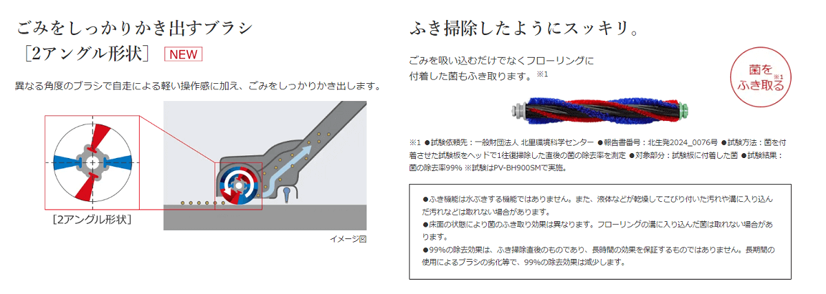 ごみをしっかりかき出すブラシ
