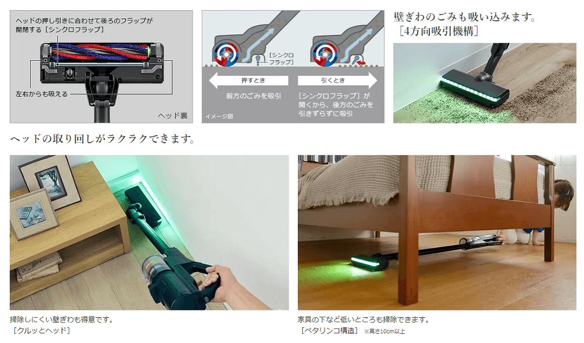 ヘッドの取り回しがラクラクできます。