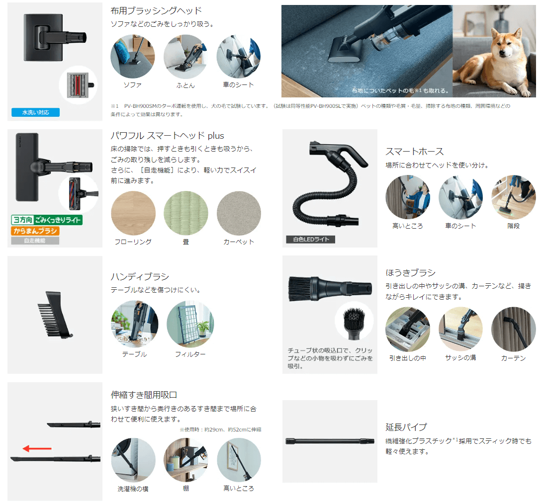 付属品