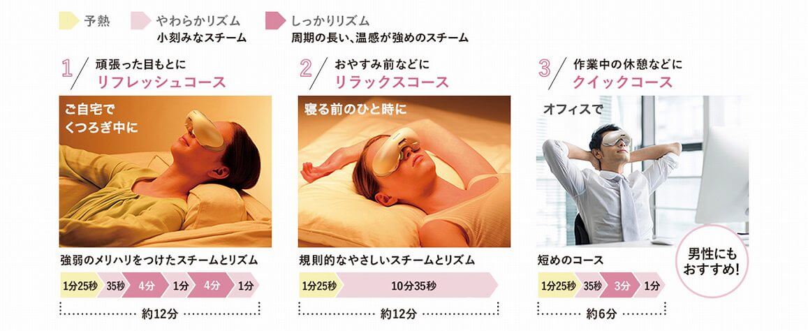 パナソニック Panasonic 【アウトレット】目もとエステ[AC100-240V