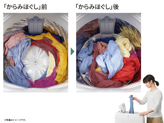 パナソニック Panasonic 全自動洗濯機 Fシリーズ 洗濯5.0kg NA