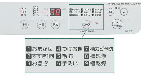 パナソニック Panasonic 全自動洗濯機 Fシリーズ 洗濯5.0kg NA