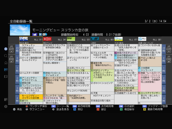 パナソニック Panasonic ブルーレイディスクレコーダー DIGA