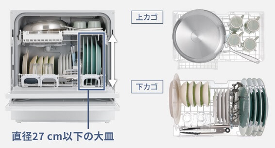 パナソニック Panasonic 食器洗い乾燥機 ［5人用］ ホワイト NP-TH5-W 