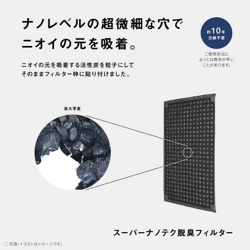 パナソニック Panasonic 【アウトレット】ナノイー搭載空気清浄機