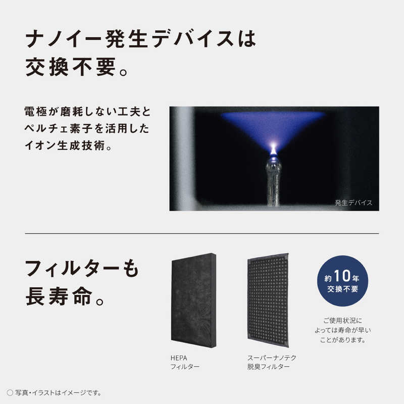パナソニック Panasonic 【アウトレット】ナノイー搭載空気清浄