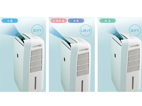 冷風・衣類乾燥・除湿機 コンパクトクールSHARP CM-L 100-W Amazon | シャープ 衣類乾燥機 除湿機 冷風扇 10L / プラズマ