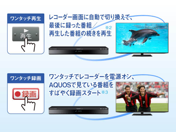 シャープ SHARP ブルーレイレコーダー AQUOS(アクオス) 4B-GT3 シャープ SHARP ブルーレイレコーダー AQUOS(アクオス) 4B-GT3