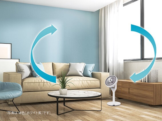 シャープ SHARP 【アウトレット】 扇風機 DCモーター搭載 (省エネ