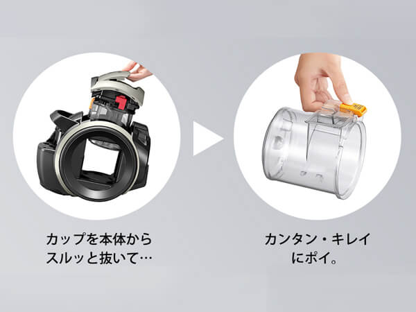 シャープ SHARP 遠心分離キャニスター掃除機 ［サイクロン式