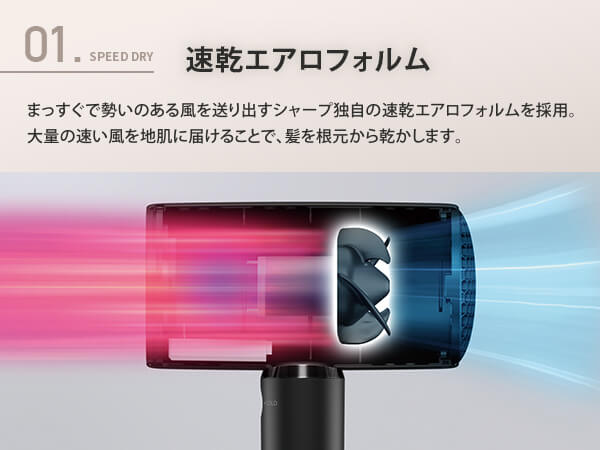 シャープ SHARP プラズマクラスタードライヤー Plasmacluster Beauty