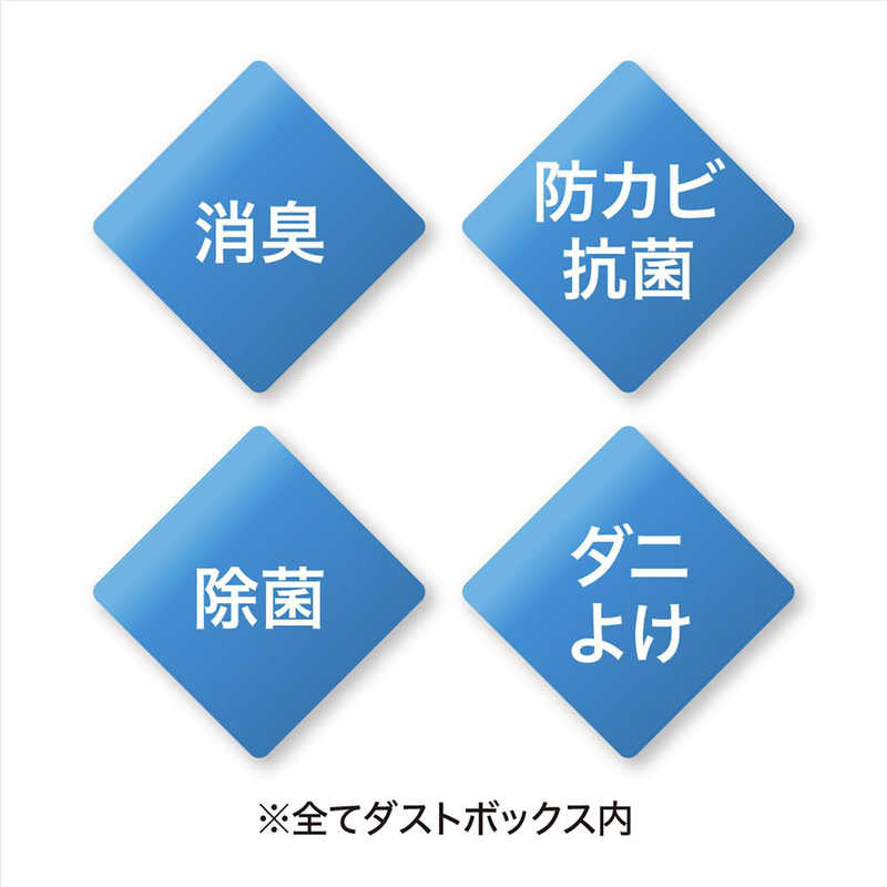 消臭・防カビ・除菌・ダニ除け