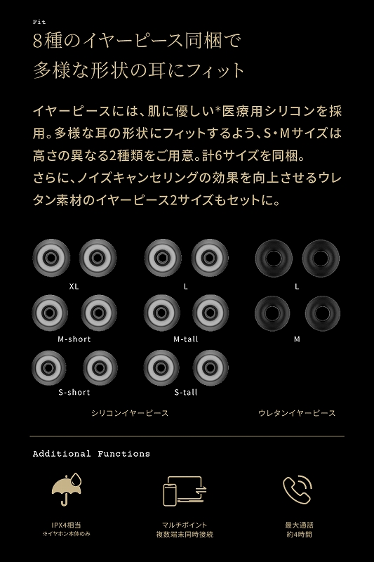 AVIOT フルワイヤレスイヤホン [ ワイヤレス ( 左右分離