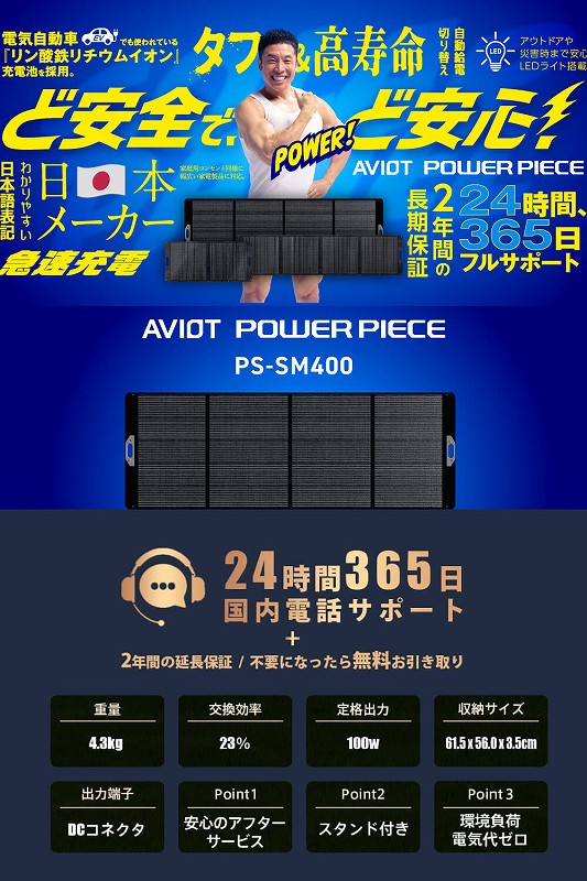24時間365日国内電話サポート