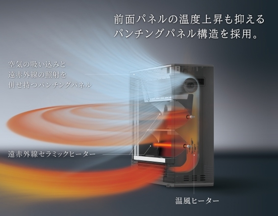 ダイキン DAIKIN ハイブリッドセラムヒート ［シーズヒーター